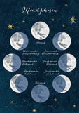 Postkarte Mondphasen